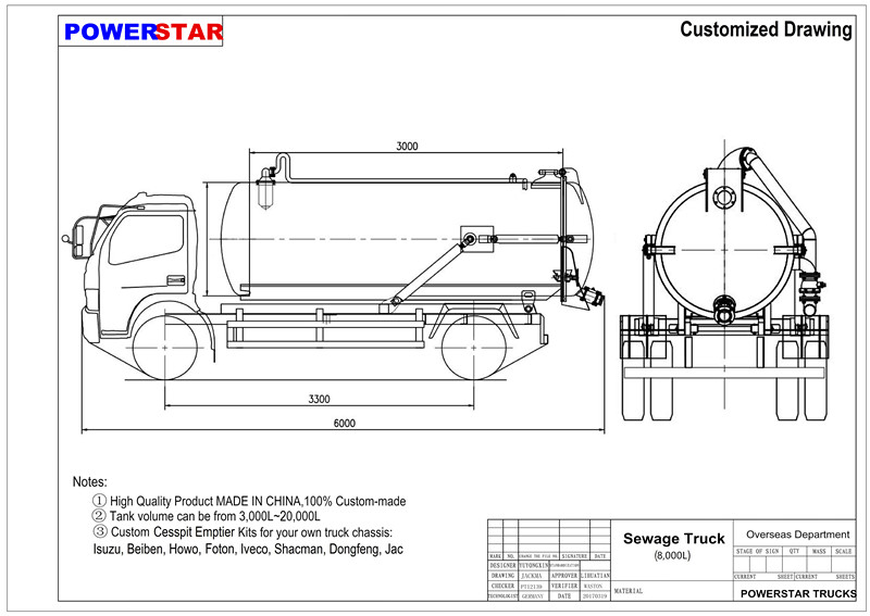 Isuzu VACUUM PUMP TANK TRUCK 