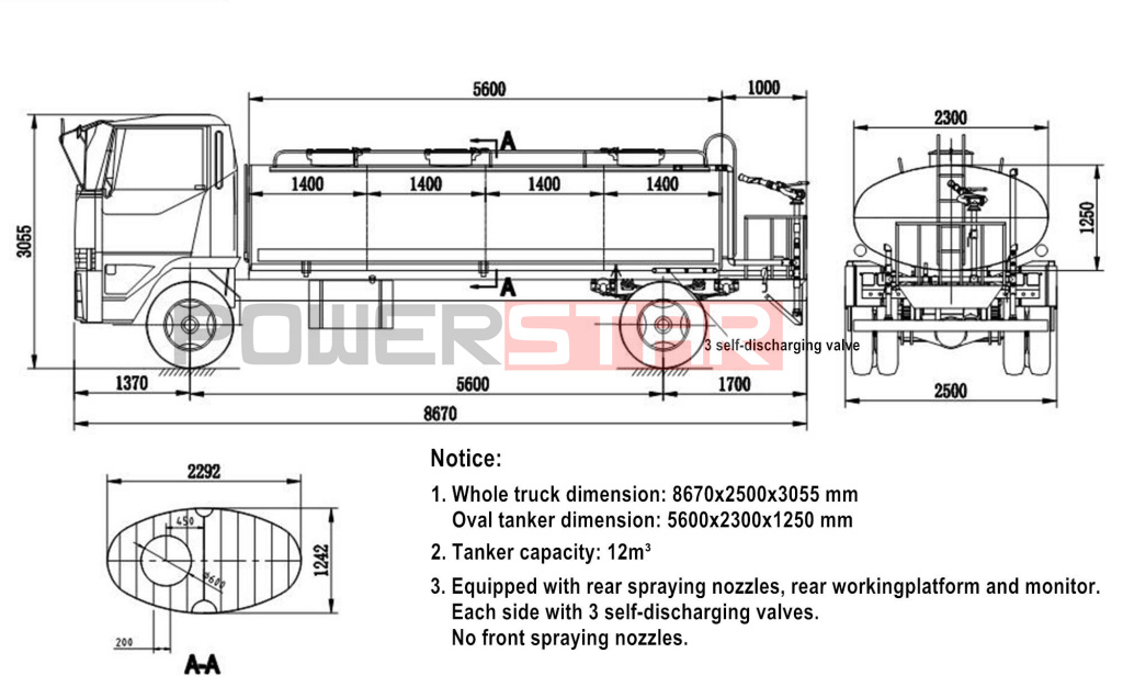 ISUZU GIGA Drinking water tank trucks technical drawing