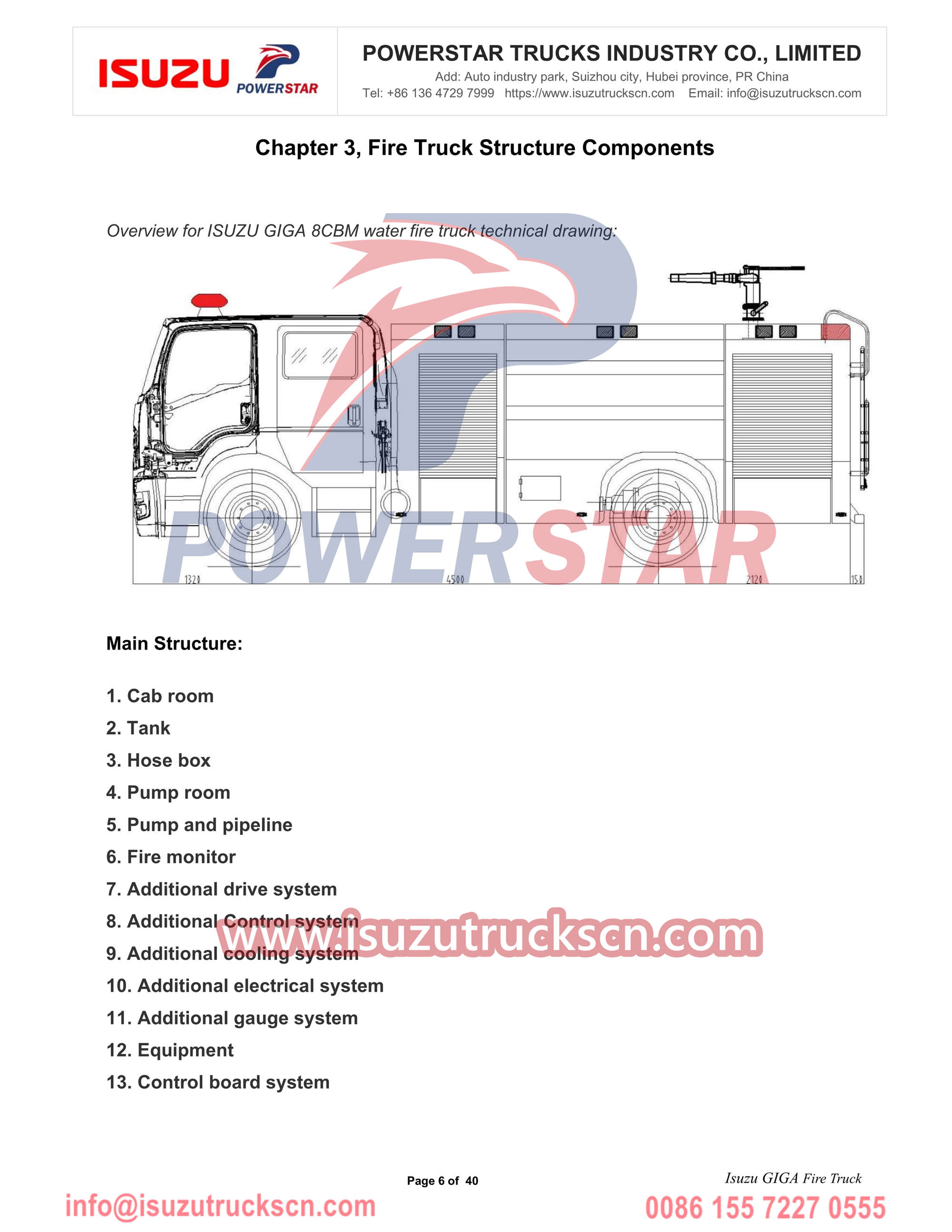 Isuzu өрт сөндіру машинасы