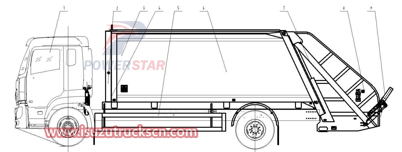 isuzu garbage compactor