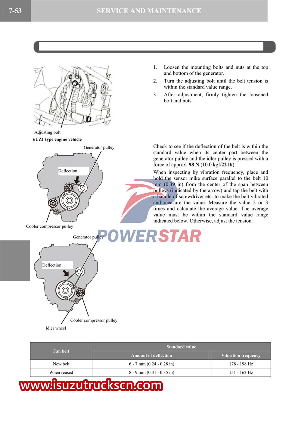 isuzu vc61 сериялы жүк көлігі