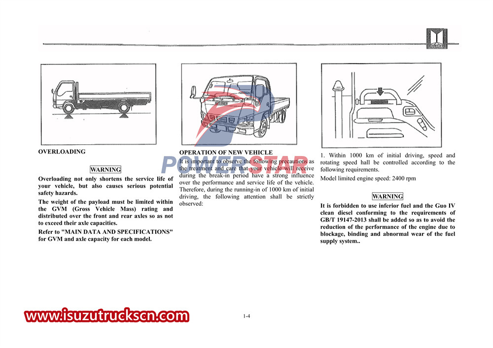 isuzu 600P нұсқаулығы