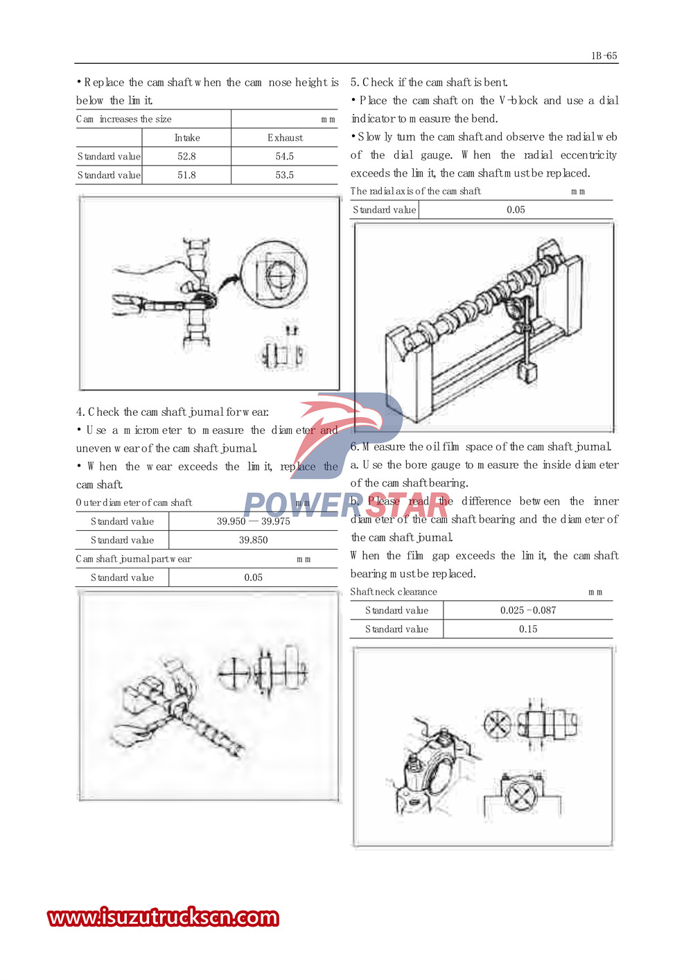 Isuzu 700P сериялы жүк көлігіне қызмет көрсету жөніндегі арнайы нұсқаулық