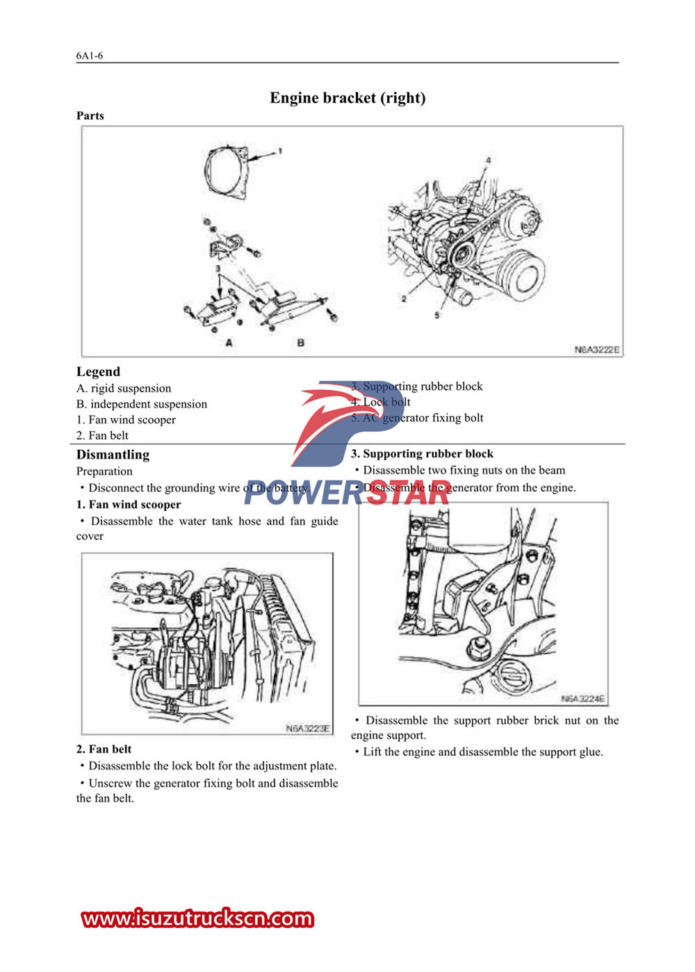 Isuzu 600P сериялы жүк көліктерінің қозғалтқышы