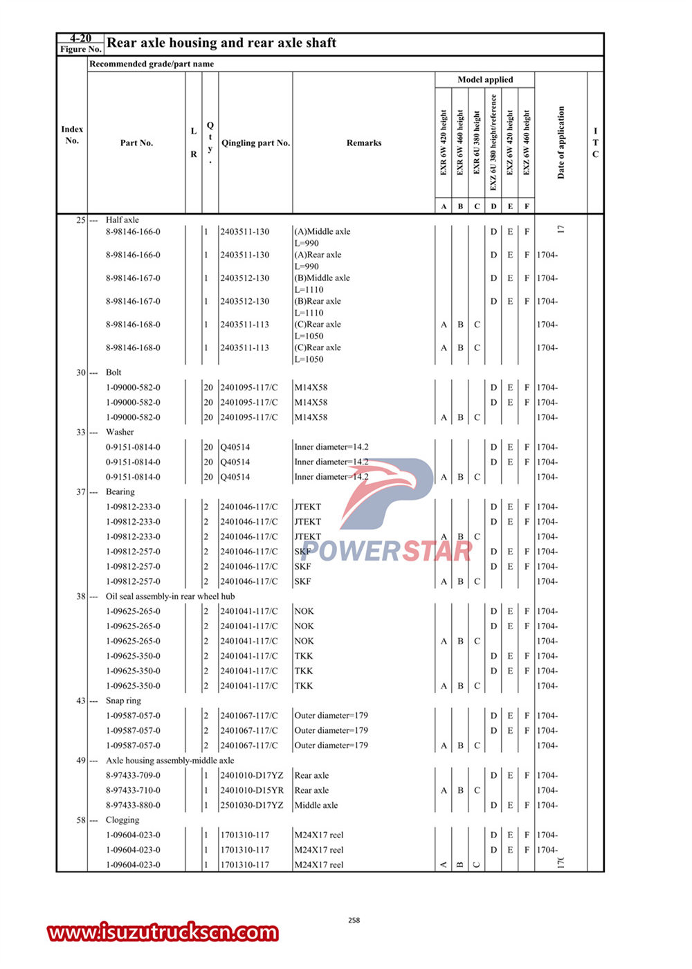 Isuzu VC61 сериясының коммерциялық бөлшектер каталогы