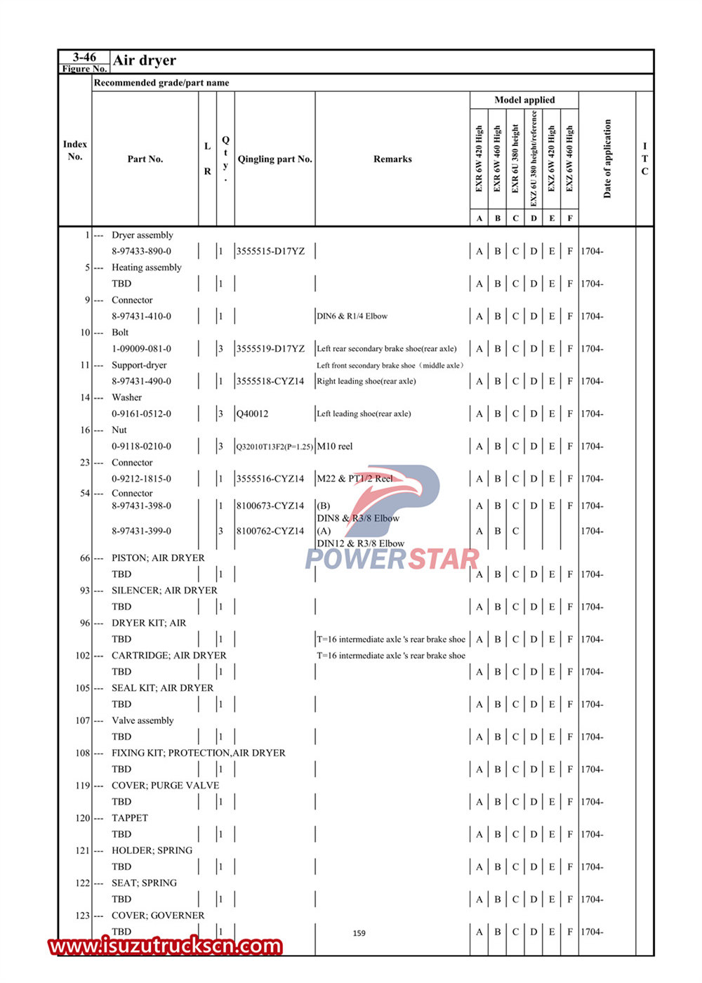 Isuzu VC61 сериясының коммерциялық бөлшектер каталогы