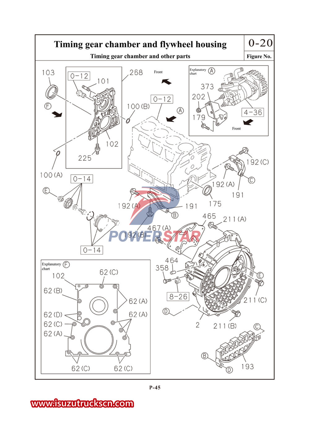 Isuzu 700P сериясының коммерциялық бөлшектерінің каталогы