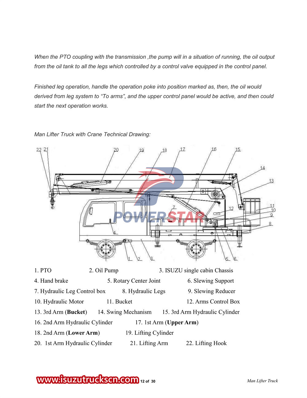 Isuzu 700P әуе платформасы жүк көлігі