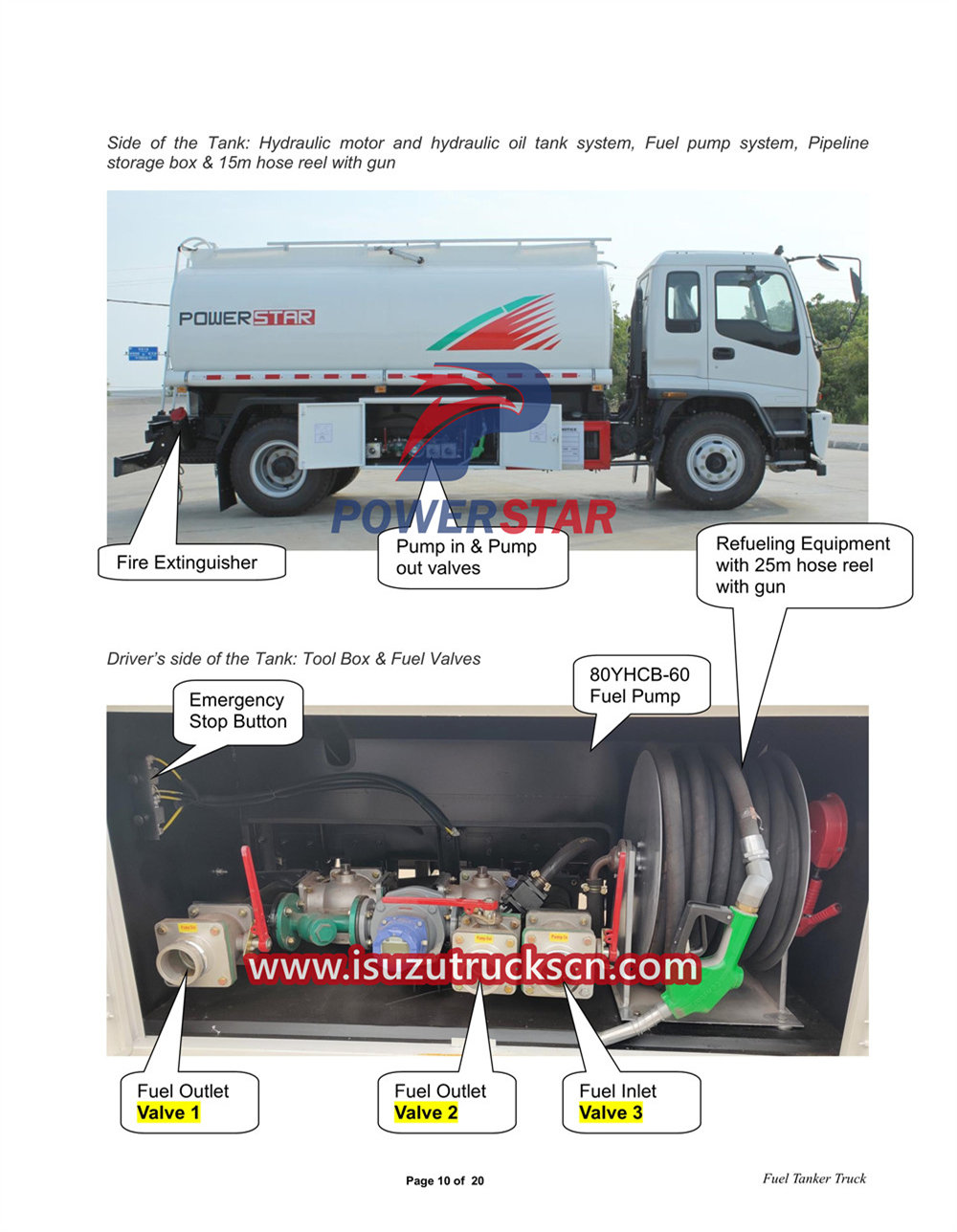 Isuzu FTR 12000L жанармай автоцистернасының нұсқаулығы